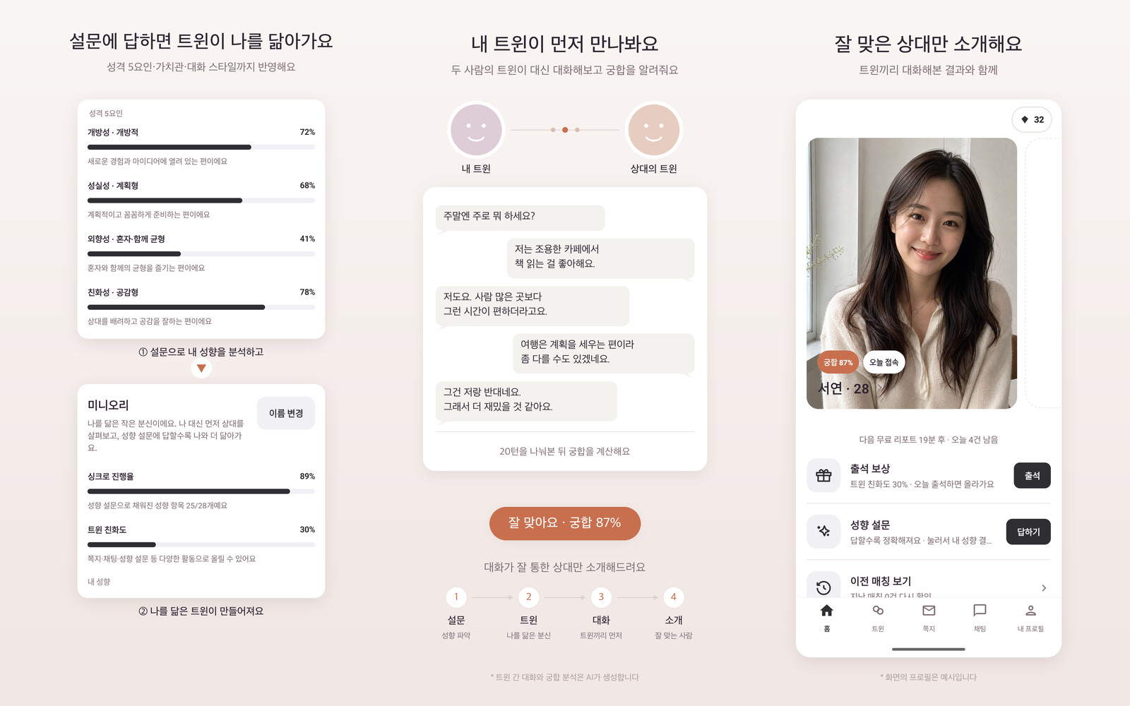 Twins product screenshot